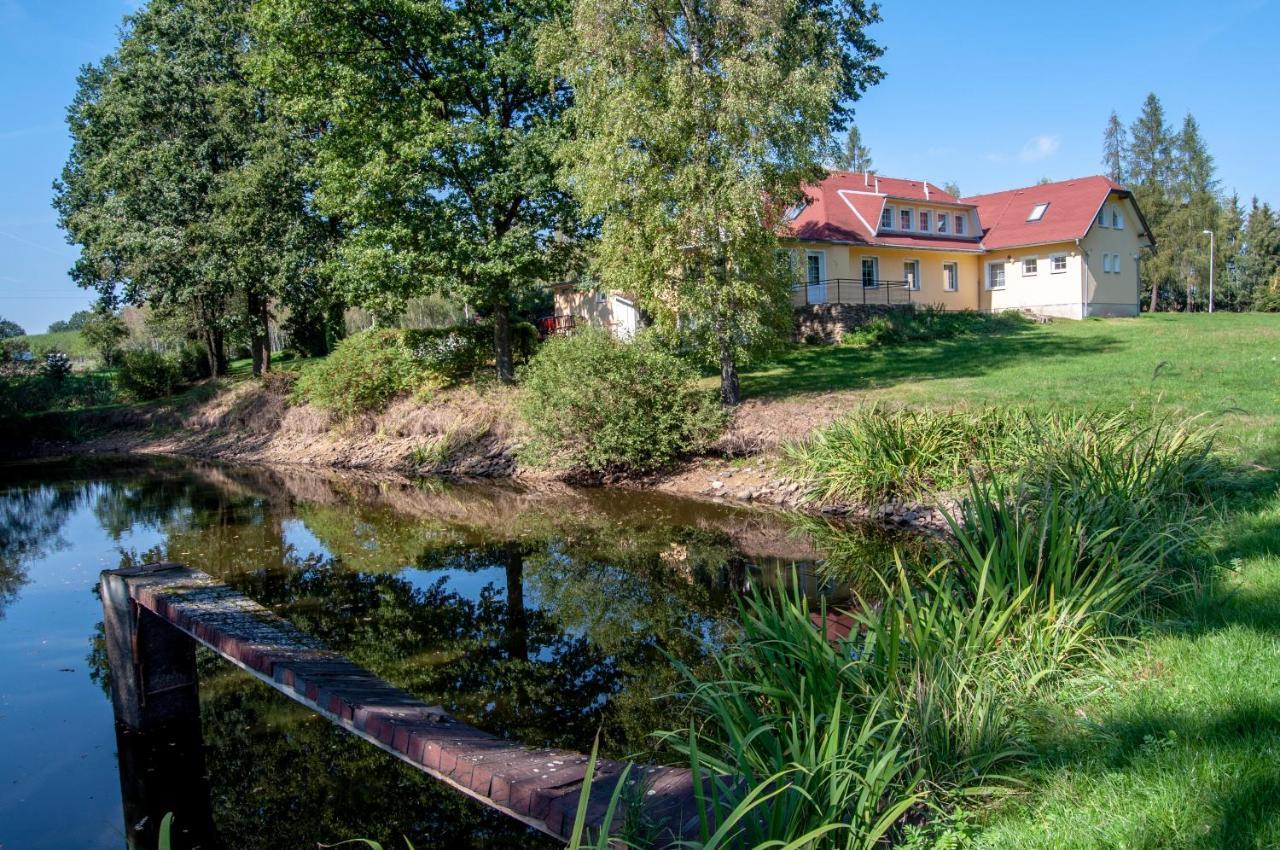 Motel Velky Rybnik Dehtare  المظهر الخارجي الصورة